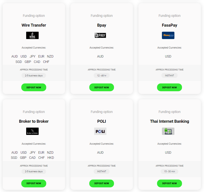 Metodo Icmarket Fund2