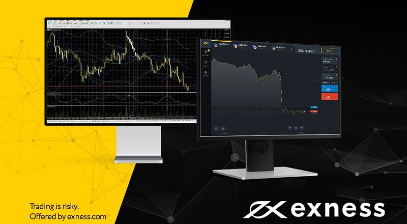 plateforme de trading exness