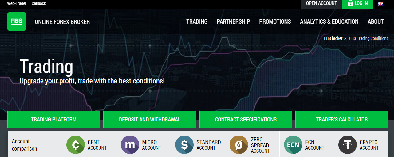 Trading accounts. Ic Markets.