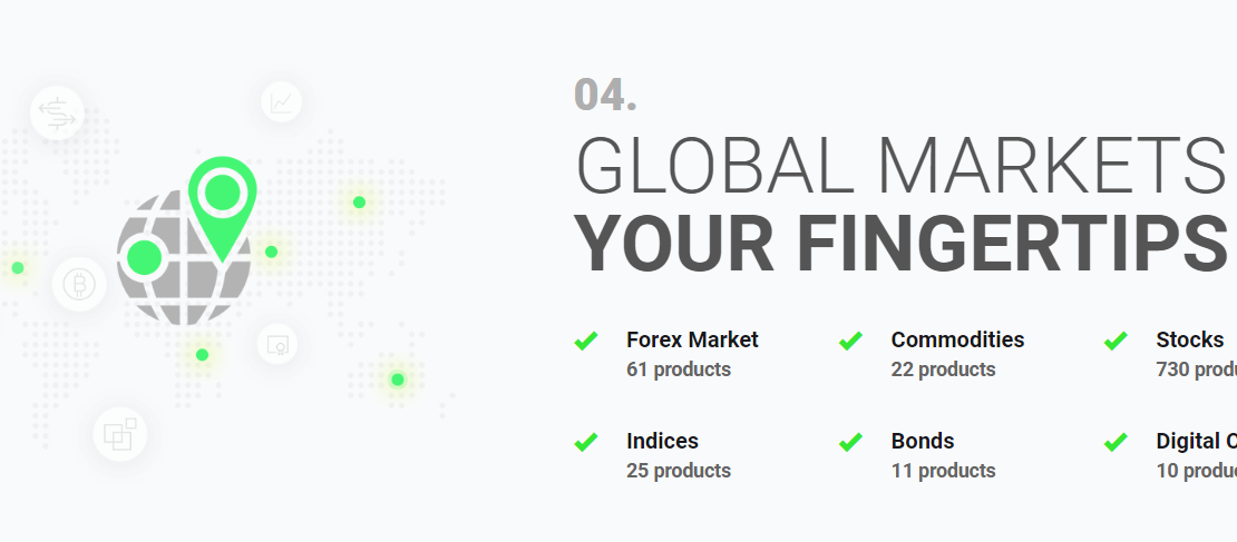 ICMarkets 外汇商品股票指数债券加密货币