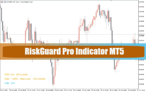 RiskGuard Pro Indicator MT5