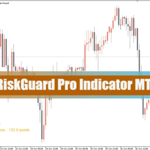 RiskGuard Pro Indicator MT5