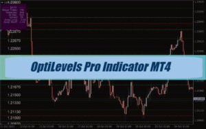 OptiLevels Pro Indicator MT4