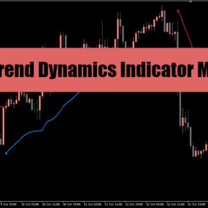 Trend Dynamics Indicator MT5