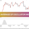 Dynamic Trend Reversal Indicator MT5