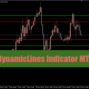 DynamicLines Indicator MT5