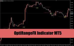 OptiRangeFX Indicator MT5