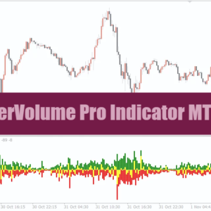 PowerVolume Pro Indicator MT4
