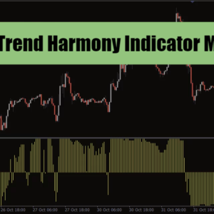 ProTrend Harmony Indicator MT4