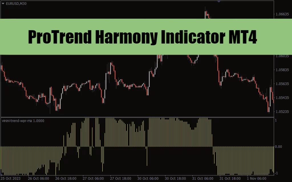 ProTrend Harmony Indicator MT4