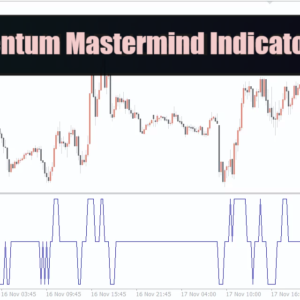 Momentum Mastermind Indicator MT4