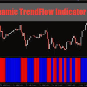 Динамический индикатор TrendFlow MT4