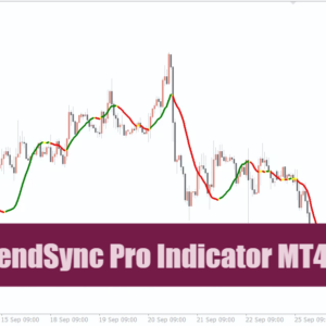 TrendSync Pro Indicator MT4