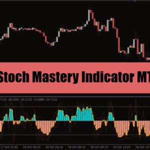 TriStoch Mastery Indicator MT4