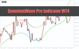 Indikator QuantumWave Pro MT4
