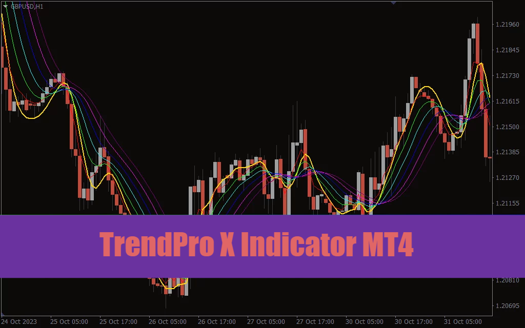 TrendPro X Indicator MT4