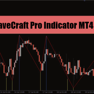 Indicador WaveCraft Pro MT4