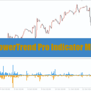 PowerTrend Pro Indicator MT4