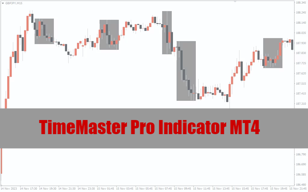 TimeMaster Pro Indicator MT4