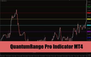 Indicatore QuantumRange Pro MT4