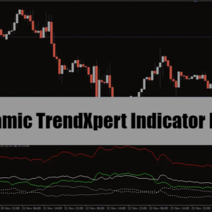 Dynamischer TrendXpert-Indikator MT4