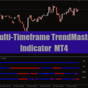 Indicador TrendMaster de múltiples marcos temporales MT4