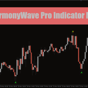 Indicatore HarmonyWave Pro MT4
