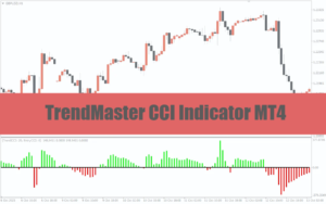 TrendMaster CCI Indicator MT4