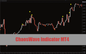 ChaosWave Indicator MT4