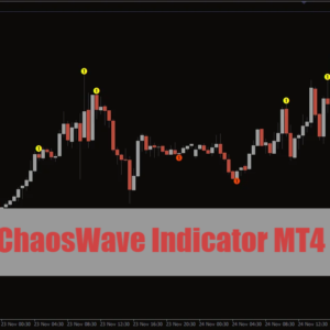 ChaosWave Indicator MT4