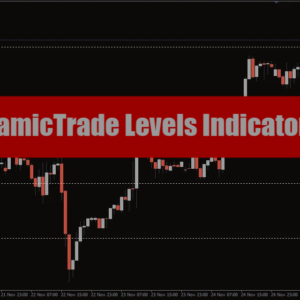 DynamicTrade Levels Indicator MT4