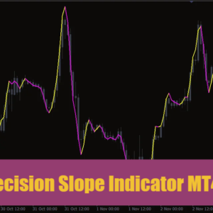 Precision Slope Indicator MT4