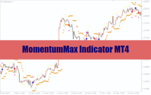 MomentumMax Indicator MT4