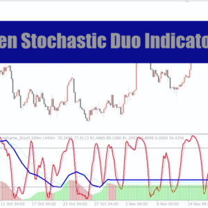 ตัวบ่งชี้ NextGen Stochastic Duo MT4