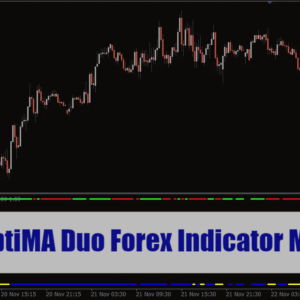 OptiMA Duo Forex Indicator MT4