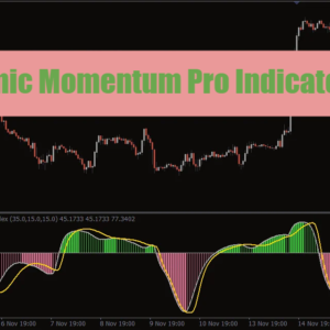 Dynamic Momentum Pro Indicator MT4