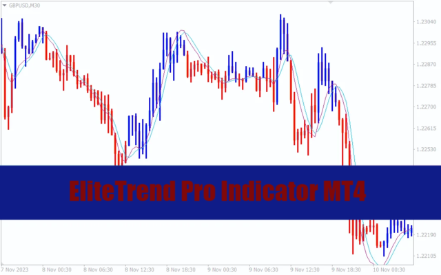 Elitetrend Pro Indicator Mt4 - List Best Forex Brokers