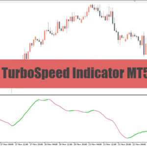 TurboSpeed Indicator MT5