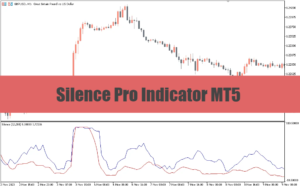 Silence Pro Indicator MT5