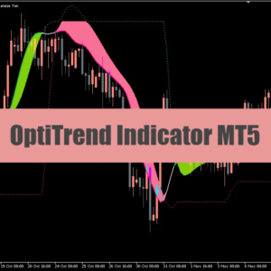 Indicatore OptiTrend MT5