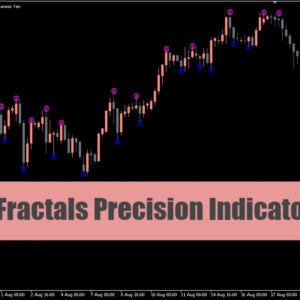 Fine Fractals Precision Indicator MT5