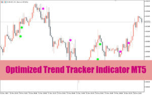 Оптимізований індикатор Trend Tracker MT5