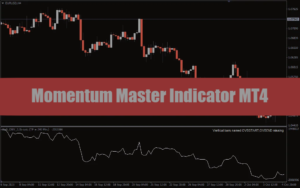 Momentum Master Indicator MT4