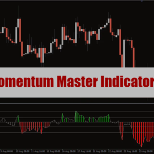 FX Momentum Master Indicator MT4