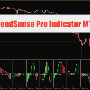 TrendSense Pro Indicator MT4