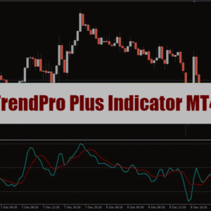 TrendPro Plus Indicator MT4