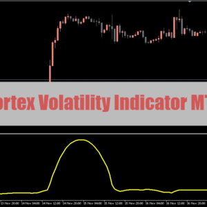 Vortex Volatility Indicator MT5