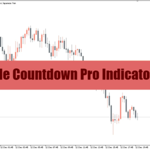Candle Countdown Pro Indicator MT5