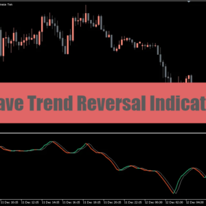 OptiWave Trend Reversal Indicator MT5