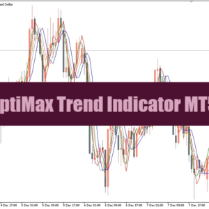 OptiMax Trend Indicator MT5
